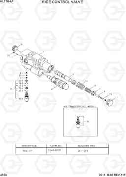 4100 RIDE CONTROL VALVE HL770-7A, Hyundai