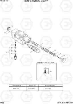 4100 RIDE CONTROL VALVE HL770-7A, Hyundai