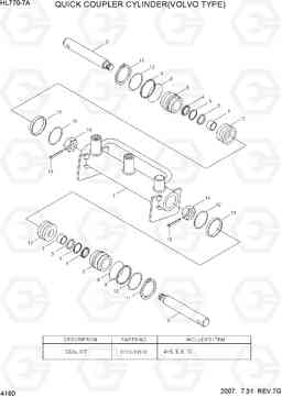 4160 QUICK COUPLER CYLINDER(VOLVO TYPE) HL770-7A, Hyundai