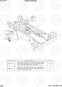 5020 REAR FRAME HL770-7A, Hyundai