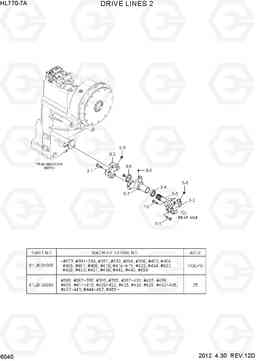 6040 DRIVE LINES 2 HL770-7A, Hyundai