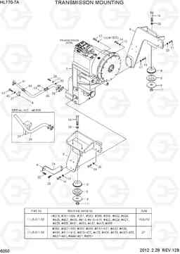 6050 TRANSMISSION MOUNTING HL770-7A, Hyundai