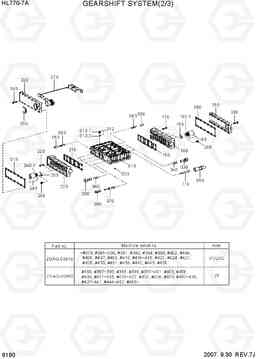 6190 GEARSHIFT SYSTEM(2/3) HL770-7A, Hyundai