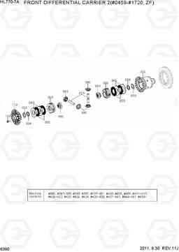 6390 FRONT DIFFERENTIAL CARRIER 2(#0459-1720) HL770-7A, Hyundai