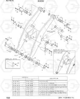 7020 BOOM HL770-7A, Hyundai