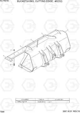 7030 BUCKET(4.0M3, CUTTING EDGE, -#0232) HL770-7A, Hyundai