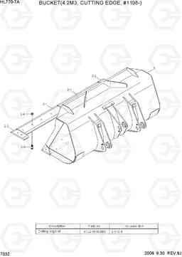 7032 BUCKET(4.2M3, CUTTING EDGE, #1198-) HL770-7A, Hyundai