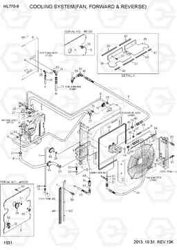 1031 COOLING SYSTEM(FAN, FORWARD & REVERSE) HL770-9, Hyundai