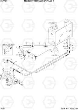 3020 MAIN HYDRAULIC PIPING 2 HL770-9, Hyundai