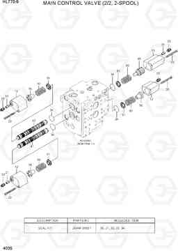 4035 MAIN CONTROL VALVE (2/2, 2-SPOOL) HL770-9, Hyundai