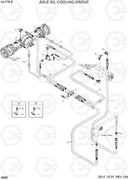 6060 AXLE OIL COOLING GROUP(HEAVY DUTY) HL770-9, Hyundai