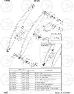 7020 BOOM HL770-9, Hyundai