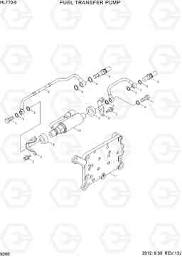 9260 FUEL TRANSFER PUMP HL770-9, Hyundai