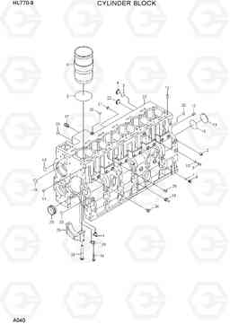 A040 CYLINDER BLOCK HL770-9, Hyundai