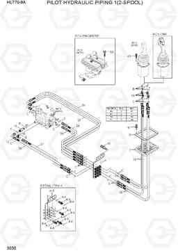 3030 PILOT HYDRAULIC PIPING 1(2-SPOOL) HL770-9A, Hyundai