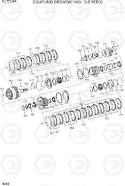 6430 COUPLING GROUP(K1+KV, 5-SPEED) HL770-9A, Hyundai