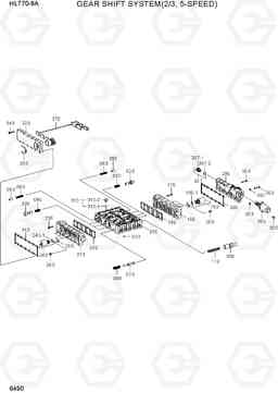 6490 GEAR SHIFT SYSTEM(2/3, 5-SPEED) HL770-9A, Hyundai