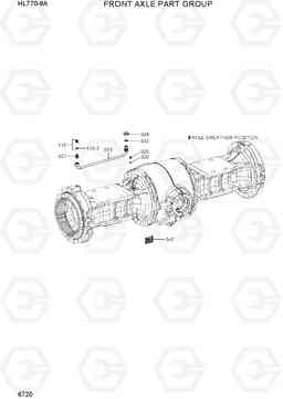 6720 FRONT AXLE PART GROUP HL770-9A, Hyundai