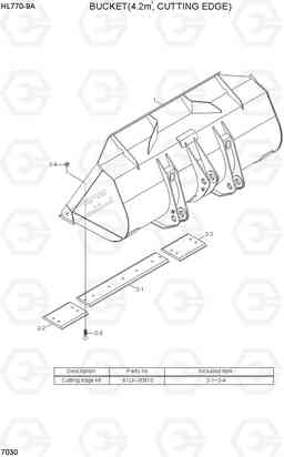 7030 BUCKET(4.2M3, CUTTING EDGE) HL770-9A, Hyundai