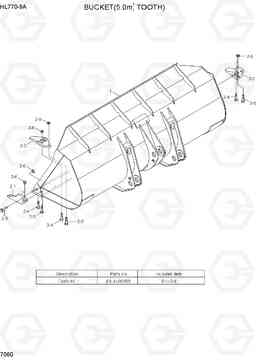 7060 BUCKET(5.0M3, TOOTH) HL770-9A, Hyundai