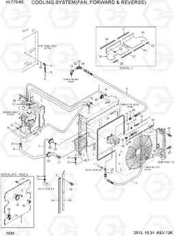 1031 COOLING SYSTEM(FAN, FORWARD & REVERSE) HL770-9S, Hyundai