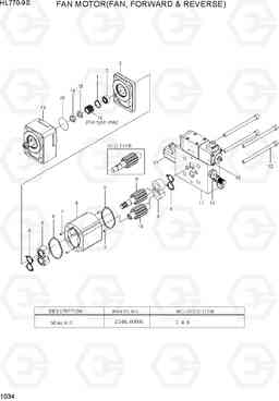 1034 FAN MOTOR(FAN, FORWARD & REVERSE) HL770-9S, Hyundai