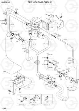 1200 PREHEATING GROUP HL770-9S, Hyundai