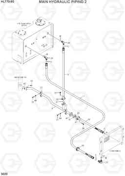 3020 MAIN HYDRAULIC PIPING 2 HL770-9S, Hyundai