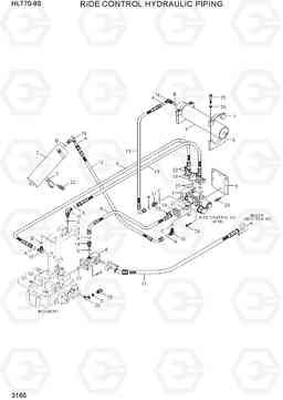 3160 RIDE CONTROL HYDRAULIC PIPING HL770-9S, Hyundai