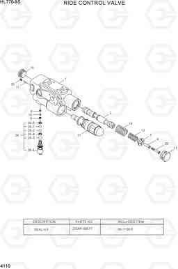 4110 RIDE CONTROL VALVE HL770-9S, Hyundai