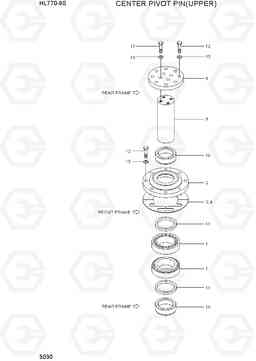 5030 CENTER PIVOT PIN(UPPER) HL770-9S, Hyundai