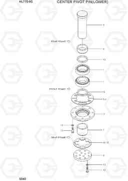 5040 CENTER PIVOT PIN(LOWER) HL770-9S, Hyundai