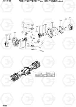 6360 FRONT DIFFERENTIAL(CONVENTIONAL) HL770-9S, Hyundai