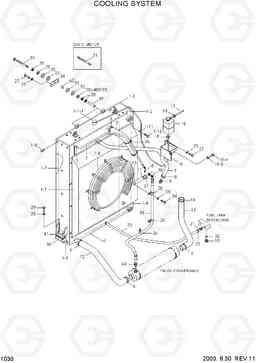 1030 COOLING SYSTEM(NTA855-C) HL780-3, Hyundai