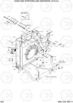 1031 COOLING SYSTEM(LOW EMISSION,N14-C) HL780-3, Hyundai