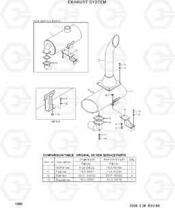 1060 EXHAUST SYSTEM(NTA855-C) HL780-3, Hyundai