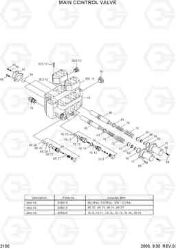 2100 MAIN CONTROL VALVE HL780-3, Hyundai