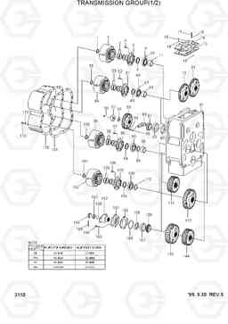 3110 TRANSMISSION GROUP(1/2) HL780-3, Hyundai