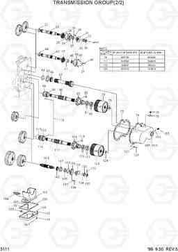 3111 TRANSMISSION GROUP(2/2) HL780-3, Hyundai