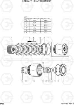 3150 3RD & 4TH CLUTCH GROUP HL780-3, Hyundai