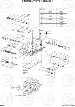 3160 CONTROL VALVE ASSEMBLY HL780-3, Hyundai