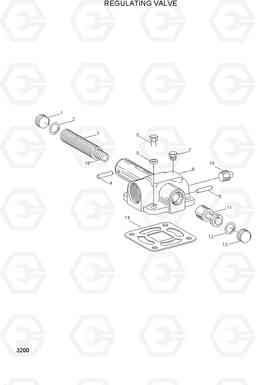 3200 REGULATING VALVE HL780-3, Hyundai