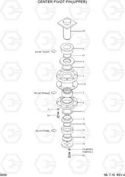 5030 CENTER PIVOT PIN(UPPER) HL780-3, Hyundai