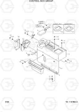 5100 CONTROL BOX GROUP HL780-3, Hyundai