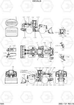 7020 DECALS HL780-3, Hyundai