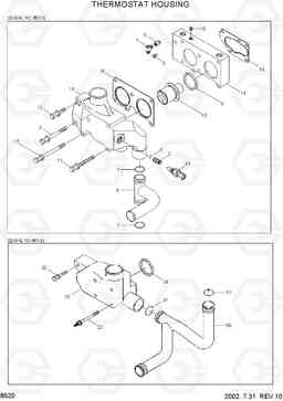 8520 THERMOSTAT HOUSING HL780-3, Hyundai