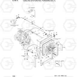 1030 COOLING SYSTEM(FAN, FORWARD ONLY) HL780-7A, Hyundai