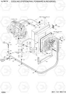 1030A COOLING SYSTEM(FAN, FORWARD & REVERSE) HL780-7A, Hyundai