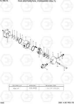 1032 FAN MOTOR(FAN, FORWARD ONLY) HL780-7A, Hyundai