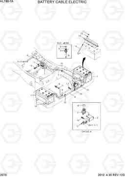 2070 BATTERY CABLE ELECTRIC HL780-7A, Hyundai